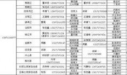 湖北日报地方新闻爆料,聚焦地方新闻，解码民生热点